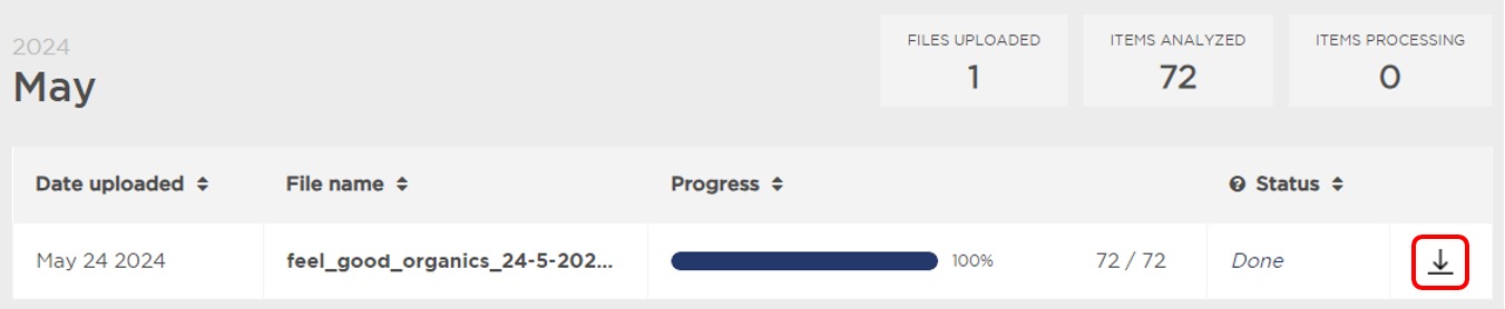 Store analysis status complete, as displayed in Product Research Pulse.