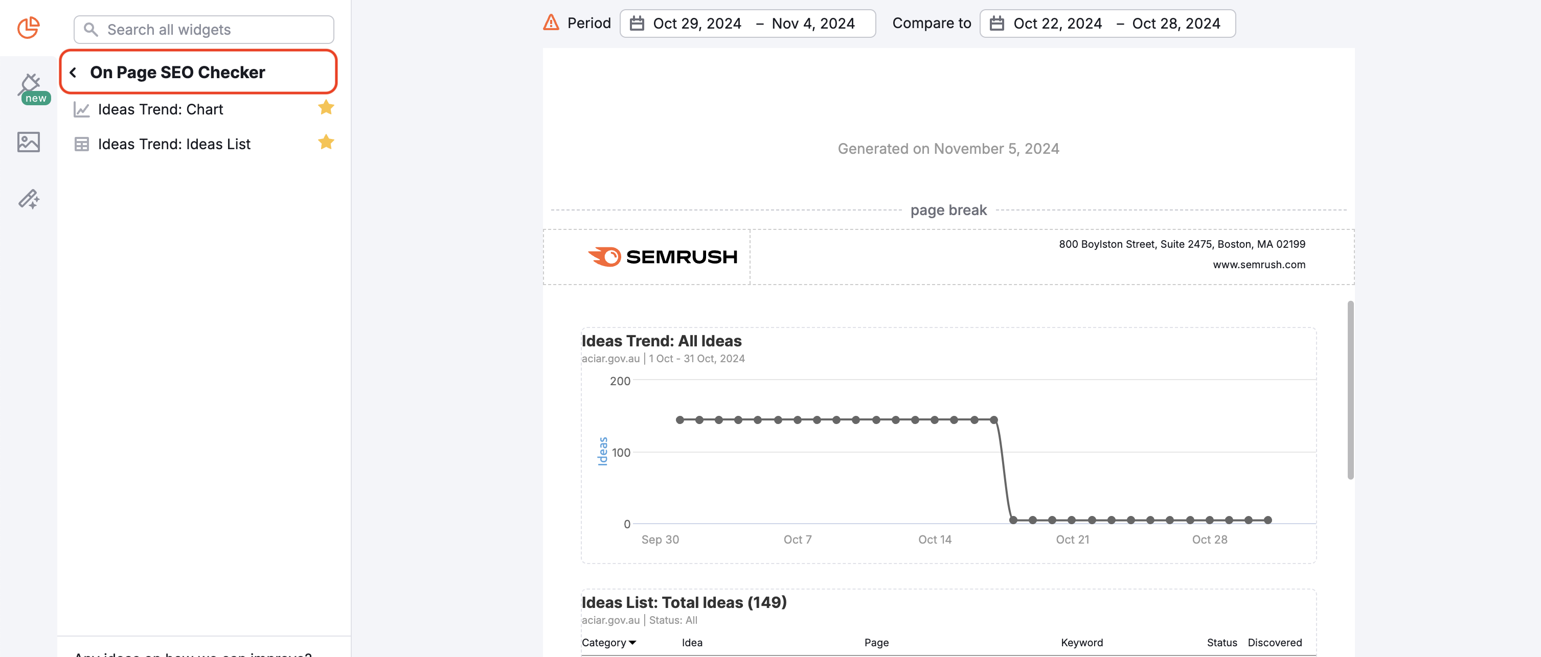 On Page SEO Checker widgets in My Reports