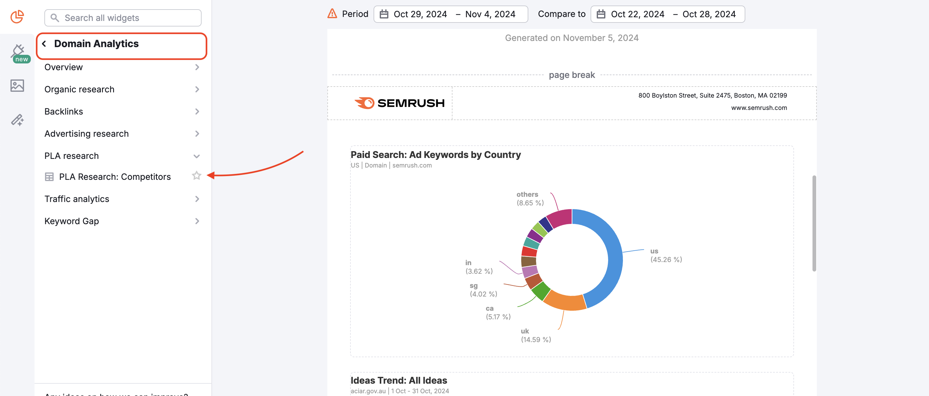 PLA widget in My Reports