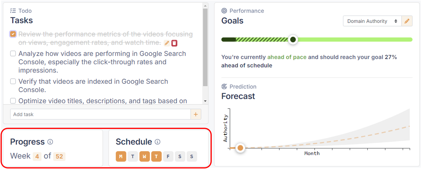 The Progress bar and Schedule in the Video SEO Builder app.