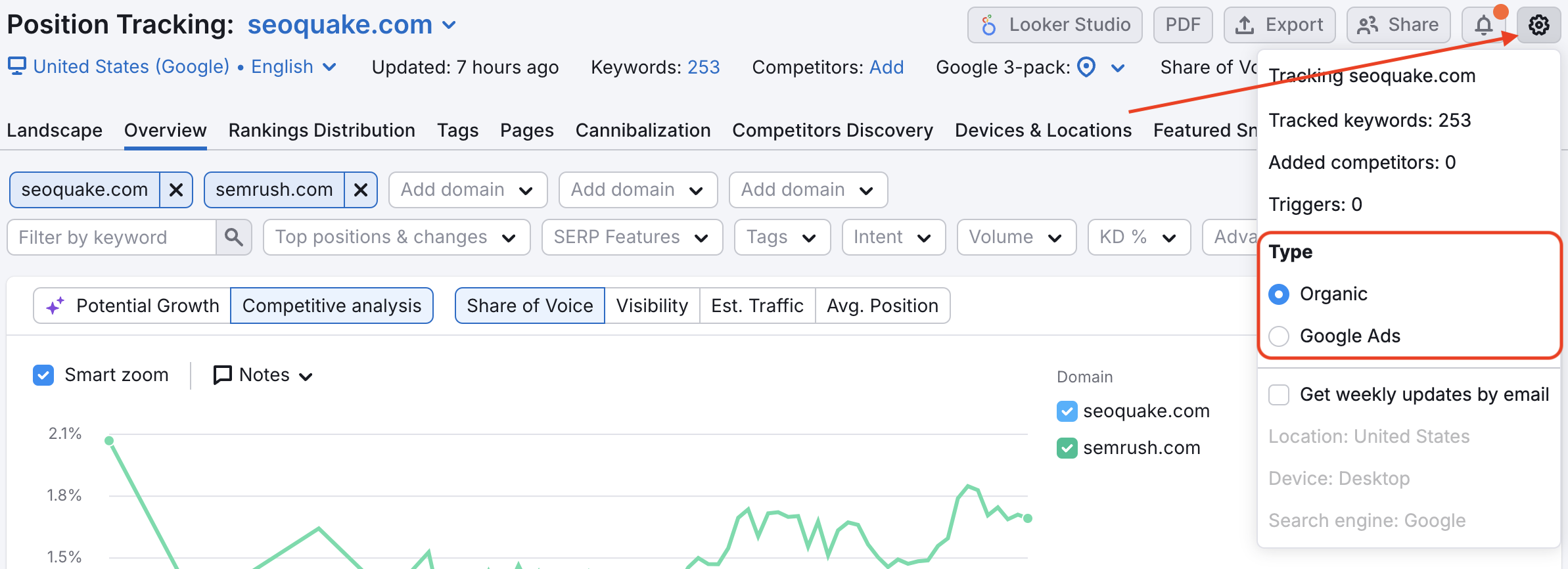 Types of keywords in Position Tracking. 