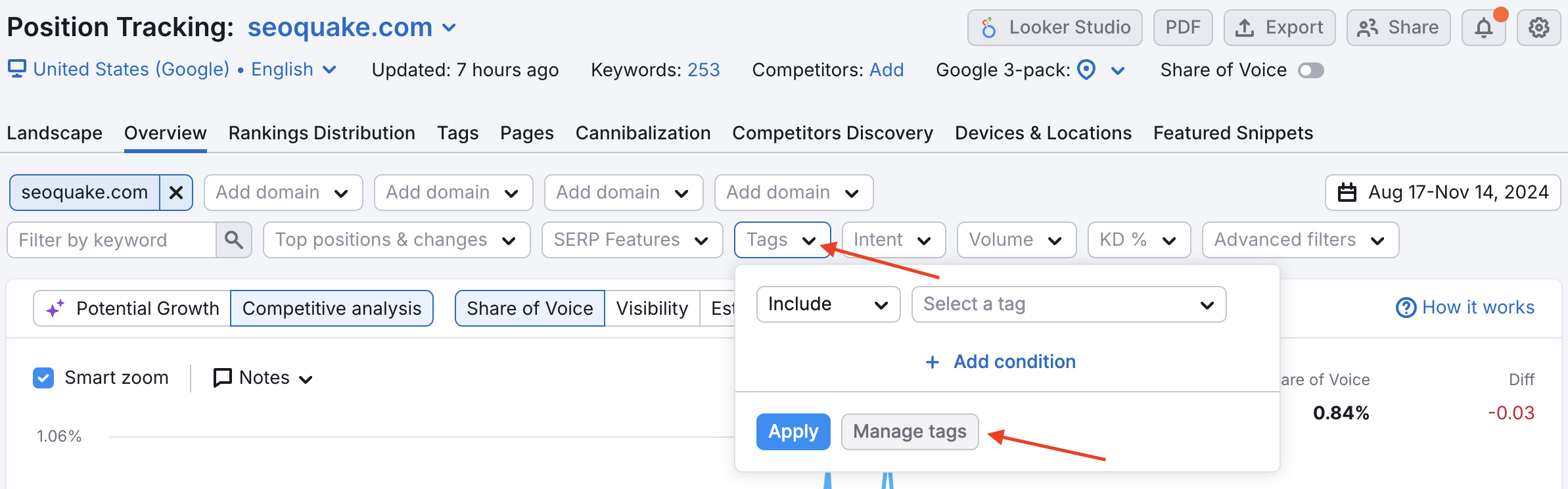 How to manage tags. 