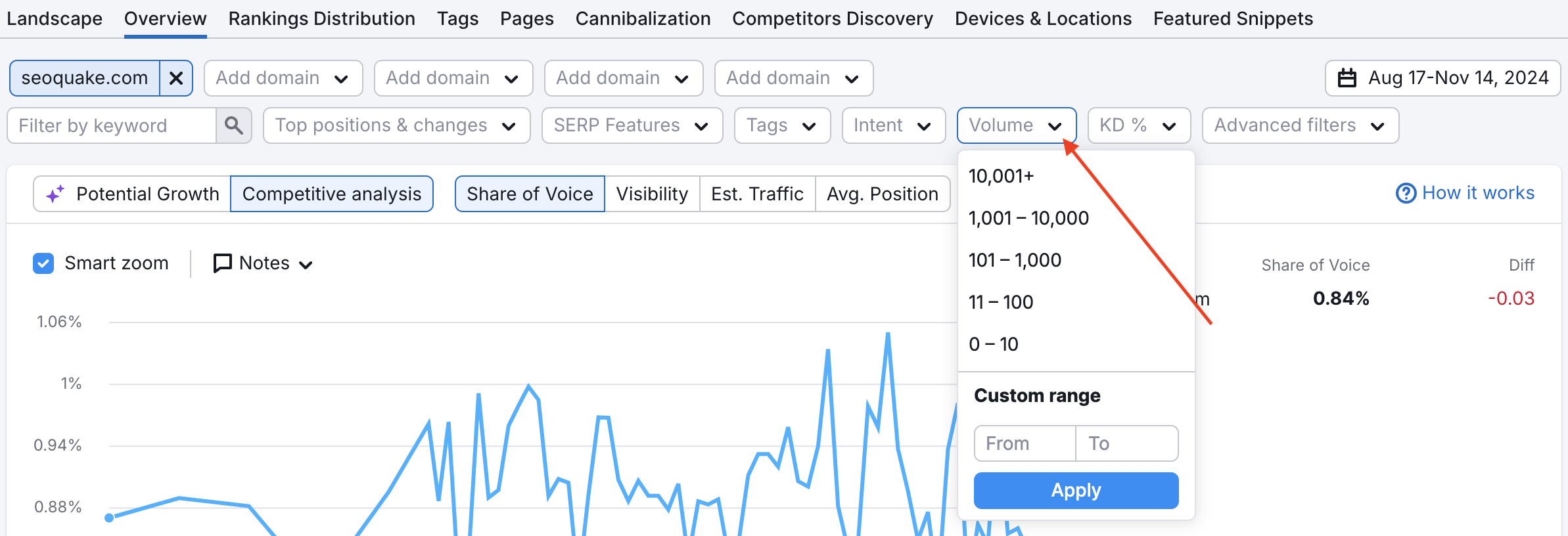 Volume filter in Position Tracking. 