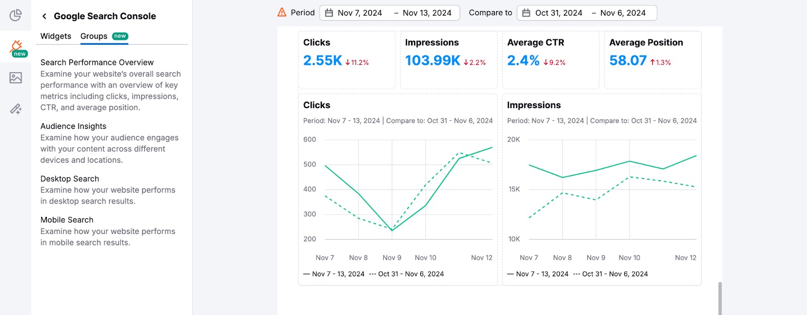 Google Search Console widgets in My Reports.